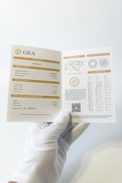 Paper work works for identifying ring triple stack