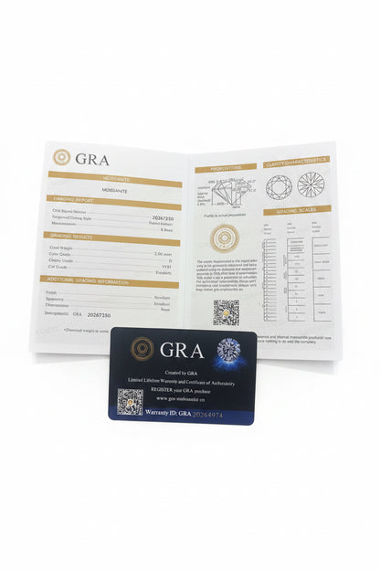 Paperwork for Moissanite ring